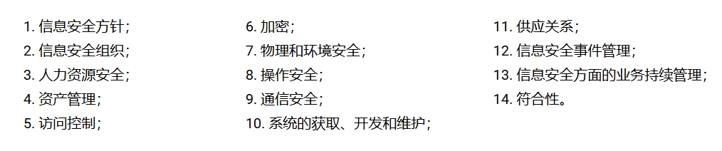 ISO/IEC27001认证(图1)